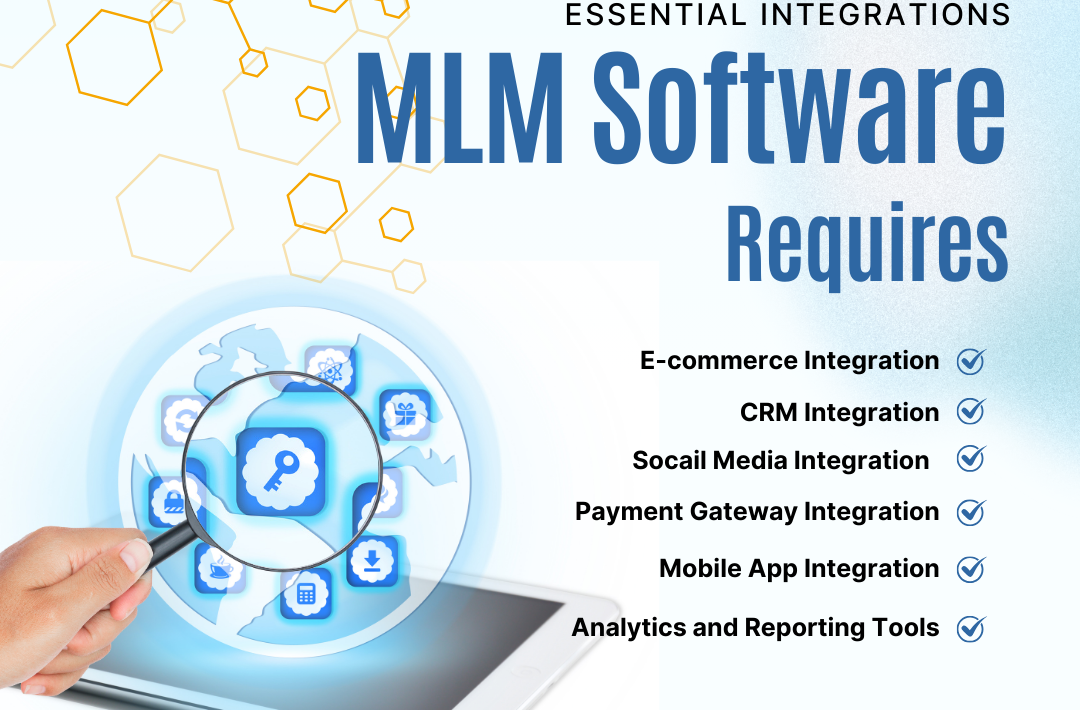 Essential Integrations MLM Software Requires