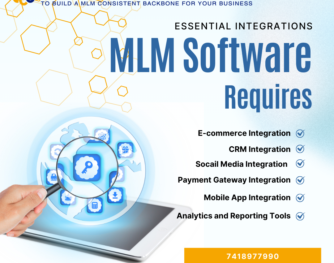 Essential Integrations MLM Software Requires