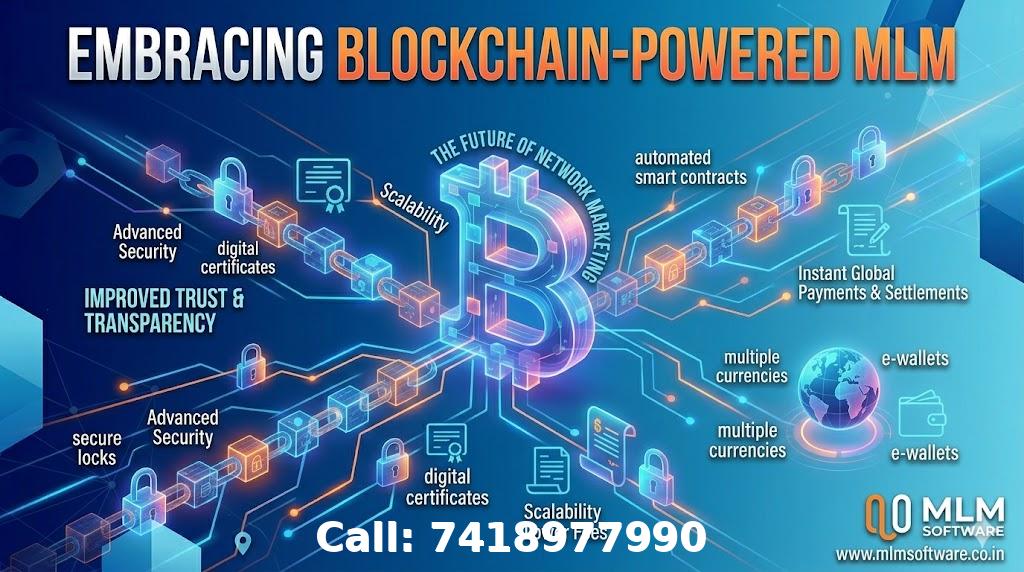 Blockchain-powered MLM network illustration
